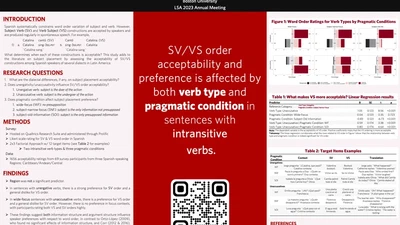 ¿Va primero el verbo OR El sujeto va primero?: Subject-Verb order in Latin American Spanish featured image